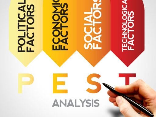 O que é a Análise PEST